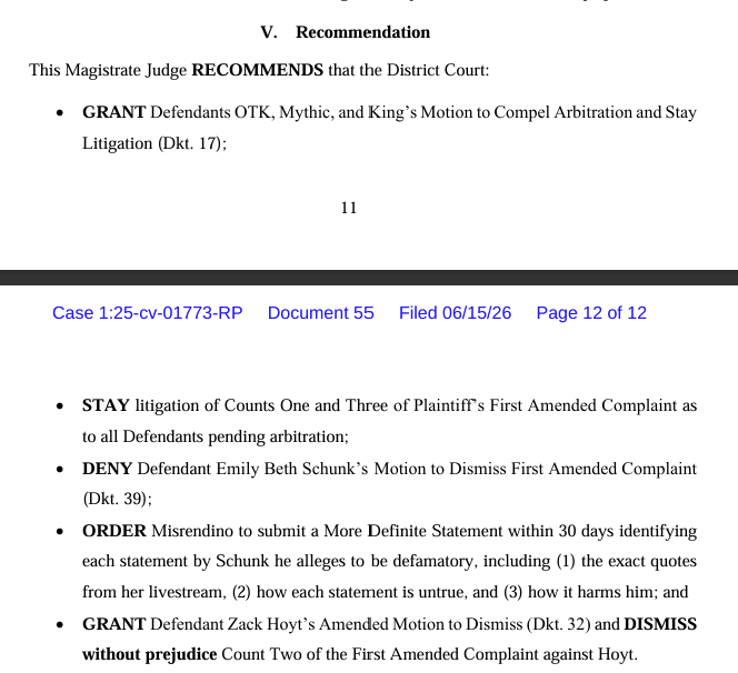 TheLegalMindset's tweet photo. Interesting update in the Mizkif case with the Magistrate Judge's recommendations: 

✅ Asmongold to win his motion
 ❌Emiru to lose her motion (likely didn't buy her "emotional truth" argument) 
✅ OTK and Mythic may compel arbitration. 

Still a long road ahead for Mizkitty https://t.co/tZrtkVRcFc