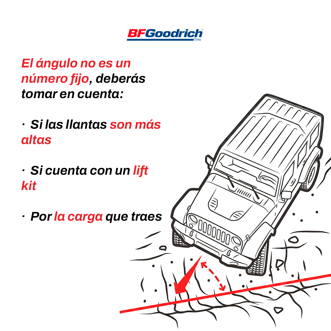 BFGoodrichmx's tweet photo. En el offroad, conocer tus límites es lo que te hace un verdadero aventurero.

Y para ganar tracción en rocas, equipa tu 4x4 con las BFGoodrich® Mud‑Terrain™ T/A KM3:

https://t.co/NgiYF5De8M

#MudTerrainTAKM3
#BuiltOnBFG https://t.co/DmCtAhbW6z