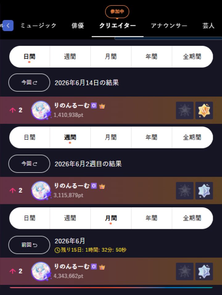 りのん✡👑 tweet media