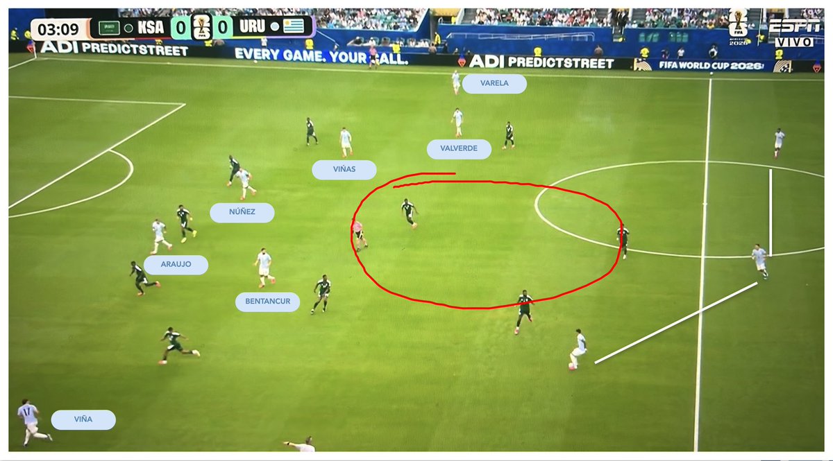 Federico_Aranda's tweet photo. @diegofranco23 Hola Diego, una cosa que yo veo que sucede mucho (también el fútbol local) es al cantidad de veces que se crea éste vacío de jugadores. 
En la selección el que a veces ataca ese espacio es De Arrascaeta, pero habitualmente luego resuelve mal.
¿Por qué sucede? https://t.co/MzbzVKW4xW