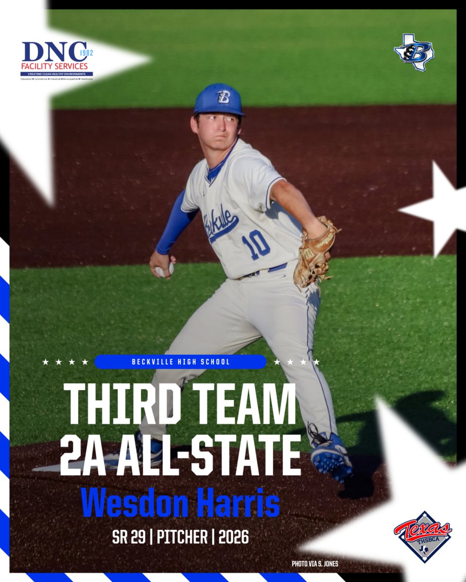 Beckville_Sport's tweet photo. ⚾️ Congratulations Wesdon! ⚾️
@CoachDavis1990 @24_RossC @2ATxHSBaseball @Wesdon_Harris 
https://t.co/ZstJ0DxqjT
https://t.co/sTJMKf7E7p https://t.co/VvOjnddNZp