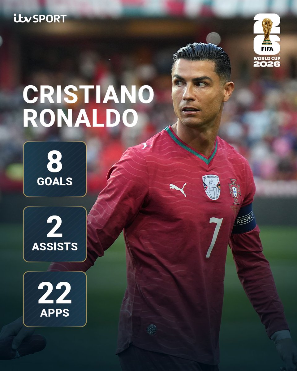 ITV Football tweet media