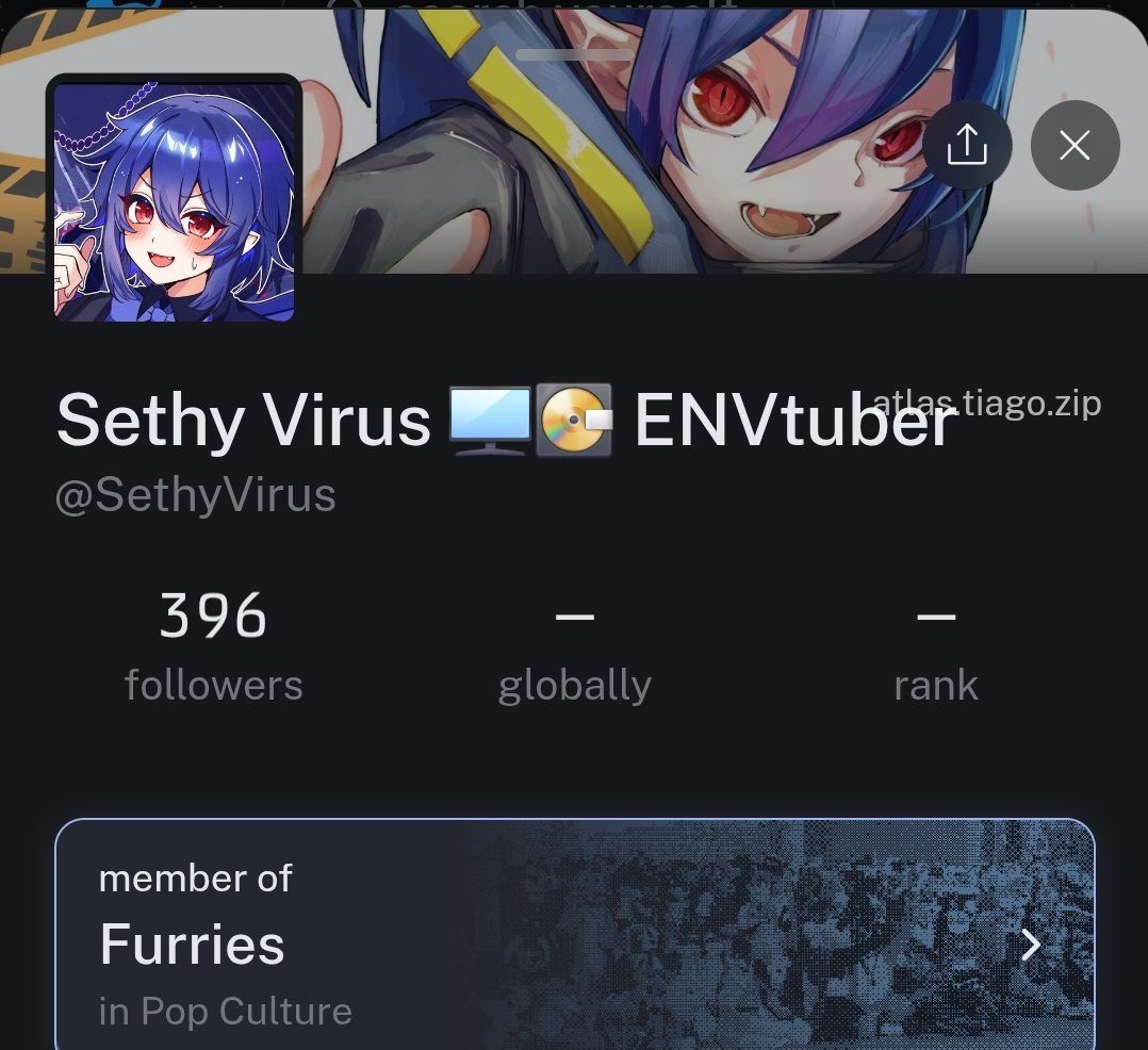 SethyVirus's tweet photo. I'M NOT A FURRY THO! HUH?! https://t.co/EYP0cOV8xE