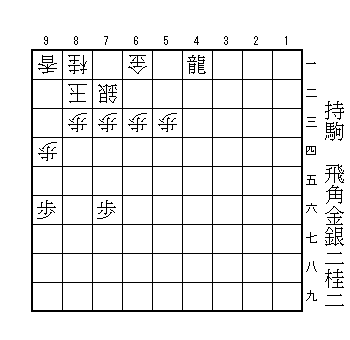 mtmtlife's tweet photo. 紅蘭華氏作（27手詰）
スマホ詰パラNo.12965
※19手目迂回あり https://t.co/3QeEFWP3Hx