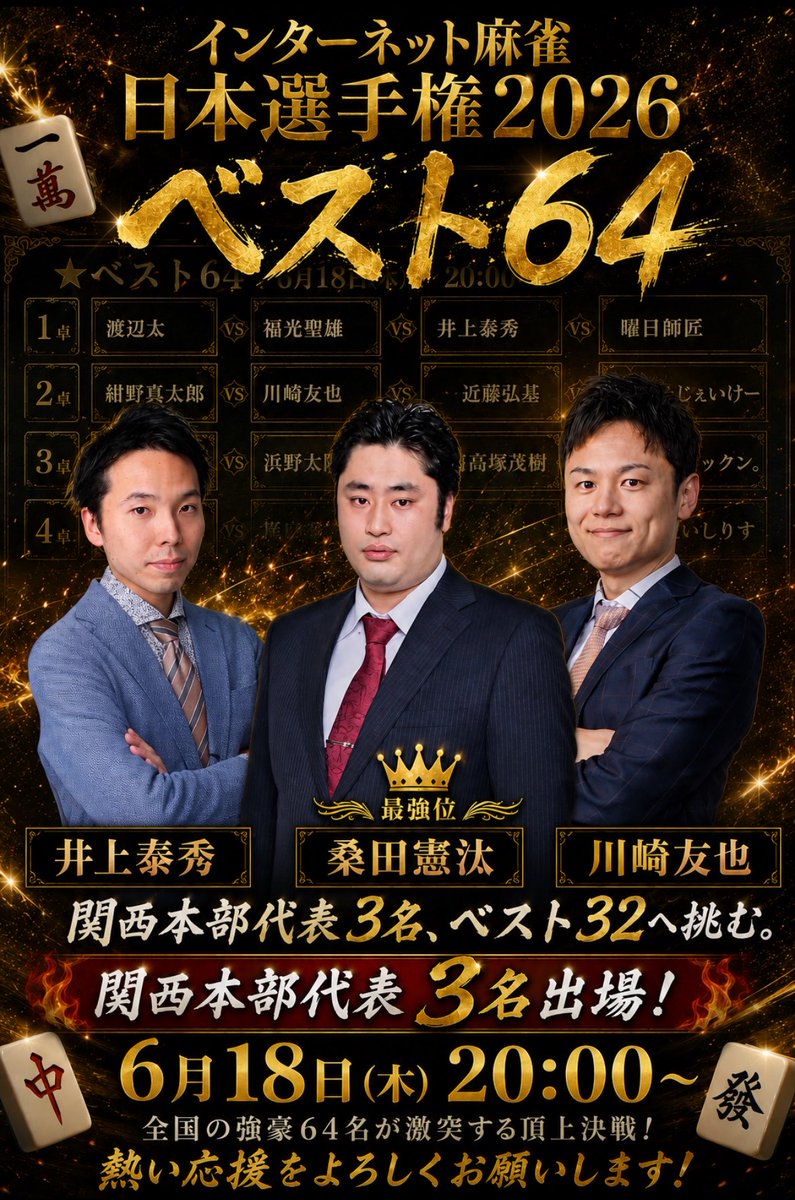 jpmlkansaihonbu's tweet photo. インターネット麻雀日本選手権2026

ベスト64

明日6月18日（木）20:00～

全国の強豪64名が激突！

関西本部からは

🔥 井上泰秀
🔥 川崎友也
🏆 最強位・桑田憲汰

の3名が出場！

ベスト32進出をかけた熱戦に挑みます。

応援をよろしくお願いいたします。 https://t.co/rkf1mXZAAA