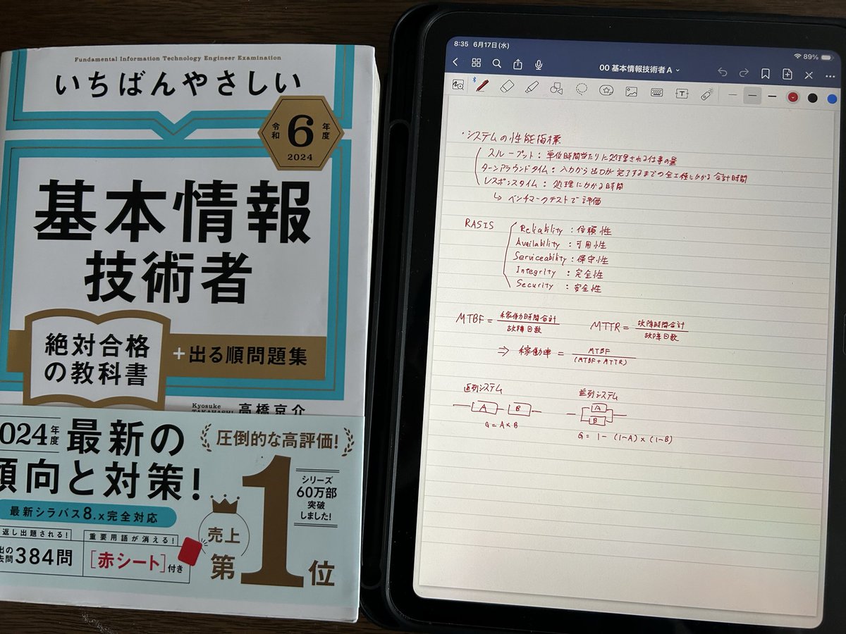 資格たなか tweet media