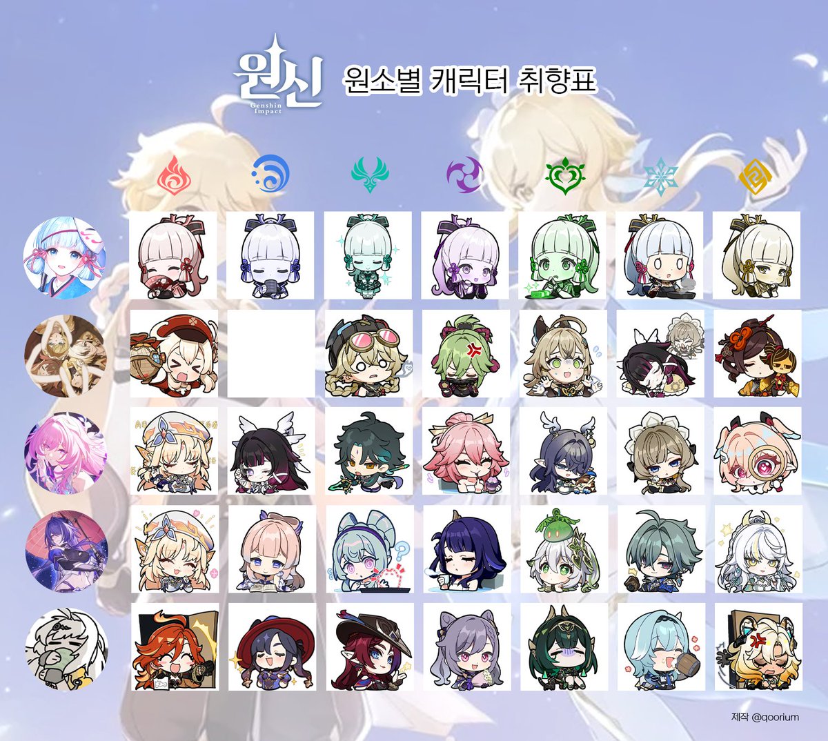 링 tweet media