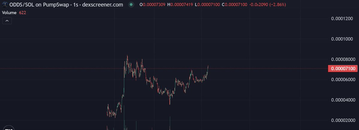 exulantis tweet media