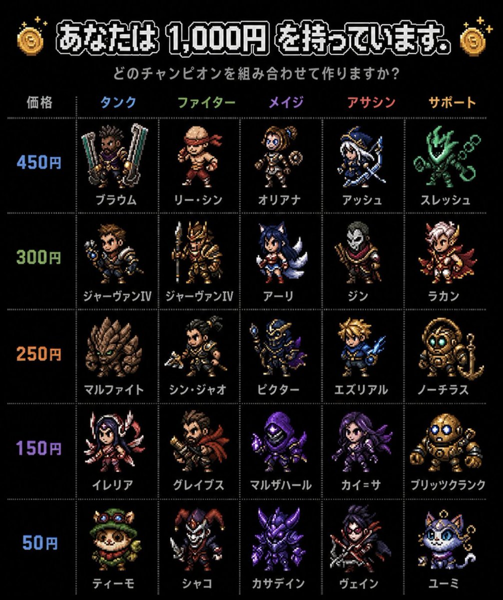 dingdinglol2's tweet photo. 韓国コミュニティで拾って翻訳した
皆さんならどうする？

僕なら50円で全部解決して、
残った750円でカツ丼一杯食べるのもあり

#loljp https://t.co/HIXJjpNw1Z