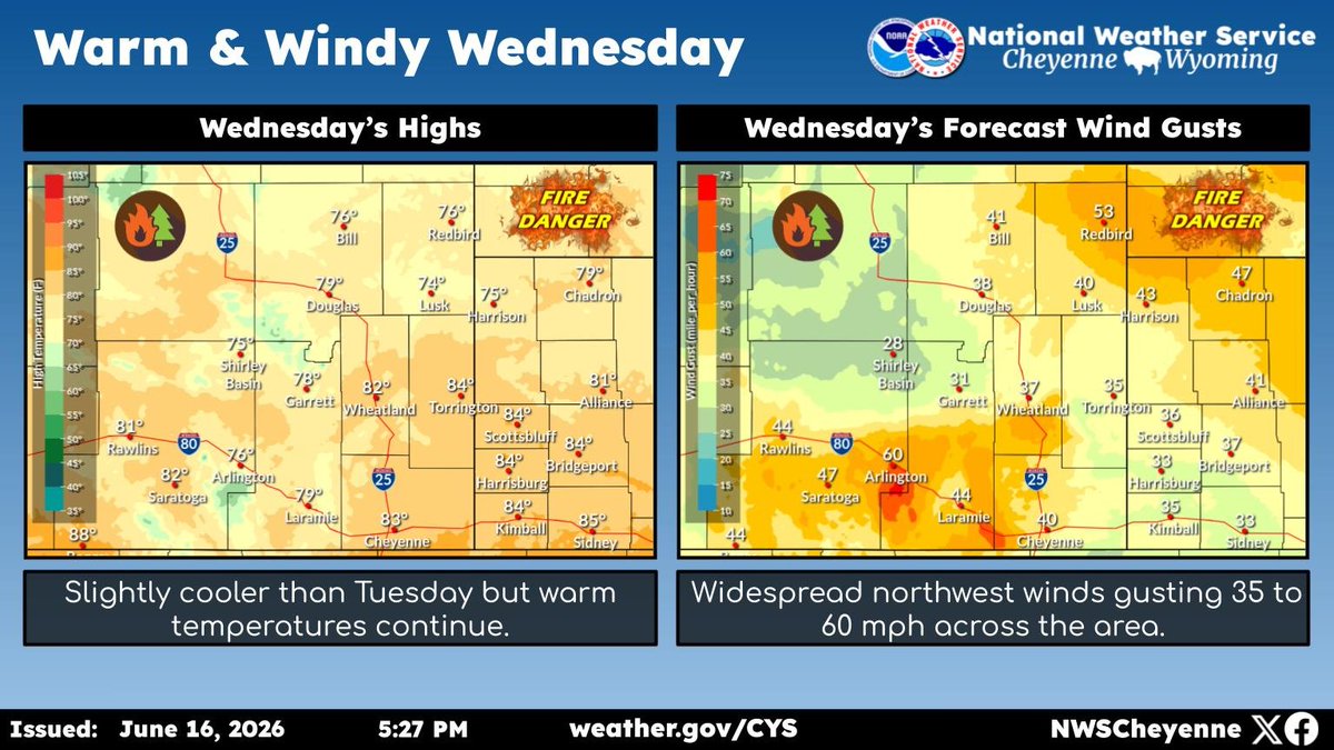 (Left) forecast high temperature for Wednesday map
(Right) forecast maximum wind gusts for Wednesday map