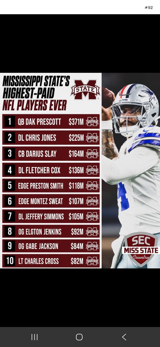 RGibsonMSU's tweet photo. Numbers dnt lie.. Come be Next....#HailState https://t.co/493kgtYHe1