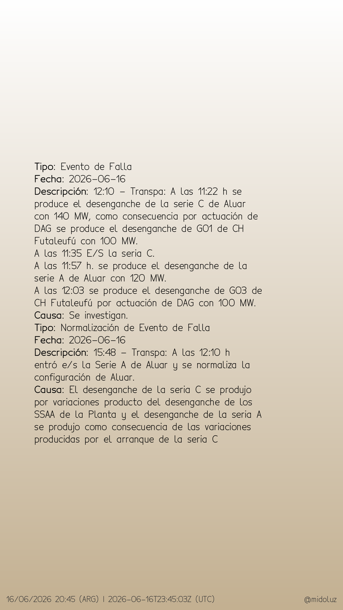 midoluz's tweet photo. 📌 Perturbaciones registradas (SADI) a las 20:45 del 16/06/2026 https://t.co/0ZGDz6VjqT