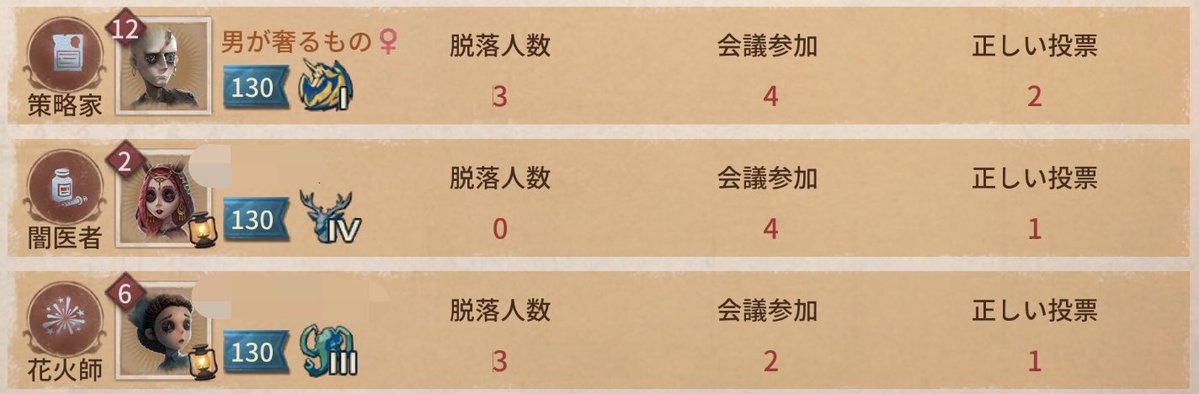 xvfdz_'s tweet photo. 酔ってても一度も疑われずに勝てちゃうし声も褒められちゃうんだよね https://t.co/qend5OnnJO