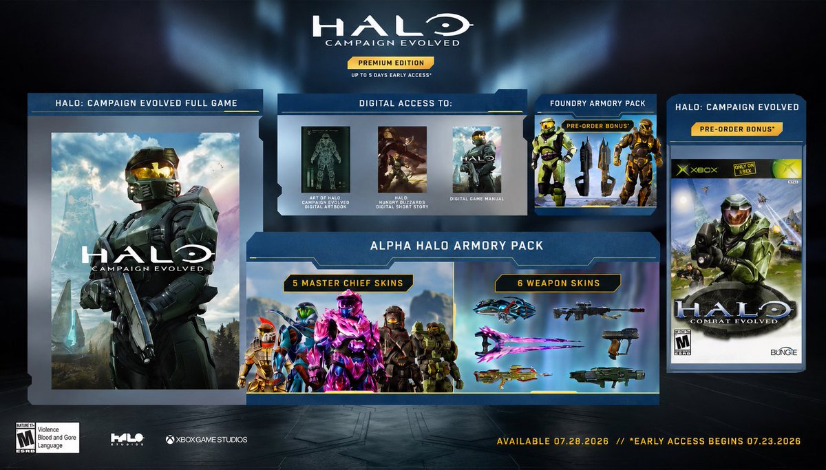 Flaassing's tweet photo. In an alternate universe you would receive a backwards compatible copy of Halo CE when buying Halo Campaign Evolved https://t.co/z5wTVnSKPY