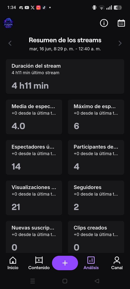 GuaridaLoboES's tweet photo. Muchas gracias a todos los que estuvisteis en el directo de apertura de el nuevo canal de verdad sois los mejores mañana regresamos con más no sé lo pierdan #nuevocanal #laguaridadellobo #twitch https://t.co/7XNeBTg0aL