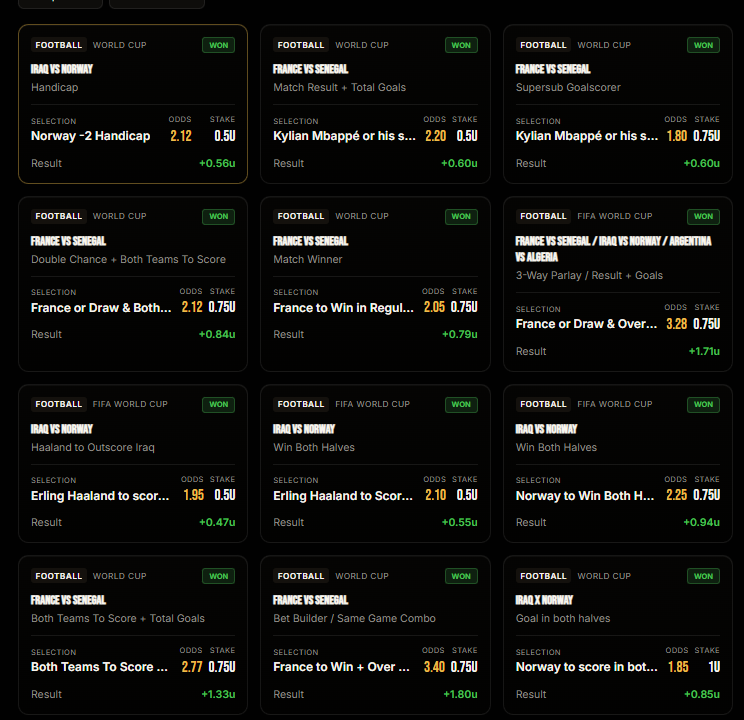 The_Odds_Club's tweet photo. 12/12 GREEN.
+11.04u profit on the day. ✅

One of those runs where everything is clicking: reads, timing, market value and execution.

Norway vs Iraq gave us exactly the script we wanted: Norway in control, Haaland involved, Iraq struggling to create danger, and the market still leaving value on the table.

Then France vs Senegal delivered again, with the right mix of quality, game state and goal potential. We attacked the right angles and the results speak for themselves.

✅ 12 bets
✅ 12 wins
✅ +11.04 units
✅ Perfect day so far

And the best part? We still have 2 games left today.
Who’s staying with us to ride the rest of the card? 👀
Track every pick here:
 https://t.co/t10tkiYfZ6
@The_Odds_Club

#TheOddsClub #BettingTips #WorldCup #FootballTips #SportsBetting #BettingCommunity