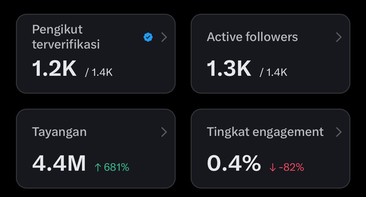 cialaa ᵔ⤙ᵔ tweet media