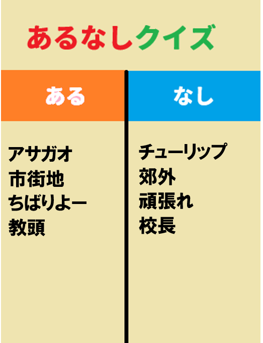 わかる人にはわかる これ分かる人いますか？