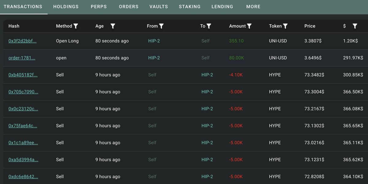 Lookonchain tweet media