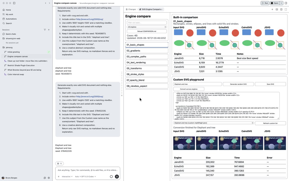 brunoborges's tweet photo. Canvas inside @GithubCopilot app is really cool. 

With it, you can have "subapps" inside your repo. The GitHub Copilot App acts like the runtime, and you can have N number of subapps.

Here is a canvas app for comparing different SVG to PNG engine renderes.

It also has a button that calls the Copilot Agent Runtime to generate SVGs on the fly.