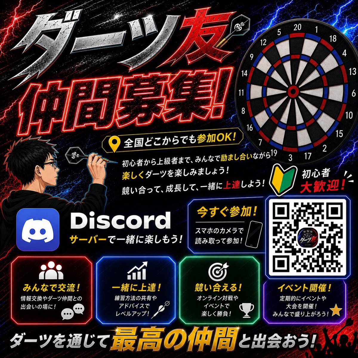 JP_shinji777's tweet photo. 最近のAIすごいですね！

思い切って「ダーツ友」Discordサーバーを開設しました🎯

初心者から上級者まで大歓迎！ みんなで励まし合いながら、競い合いながら、一緒に上達できるコミュニティを目指しています✨

・ダーツ仲間が欲しい ・対戦相手を探したい ・ダーツについて語りたい ・おすすめショップ知りたい 等

目標は1000人のダーツ仲間を作ること‼️
参加希望の方はコメントまたはDMください🎯
#ダーツ #ダーツ好きと繋がりたい #ダーツ友 #ダーツ仲間募集