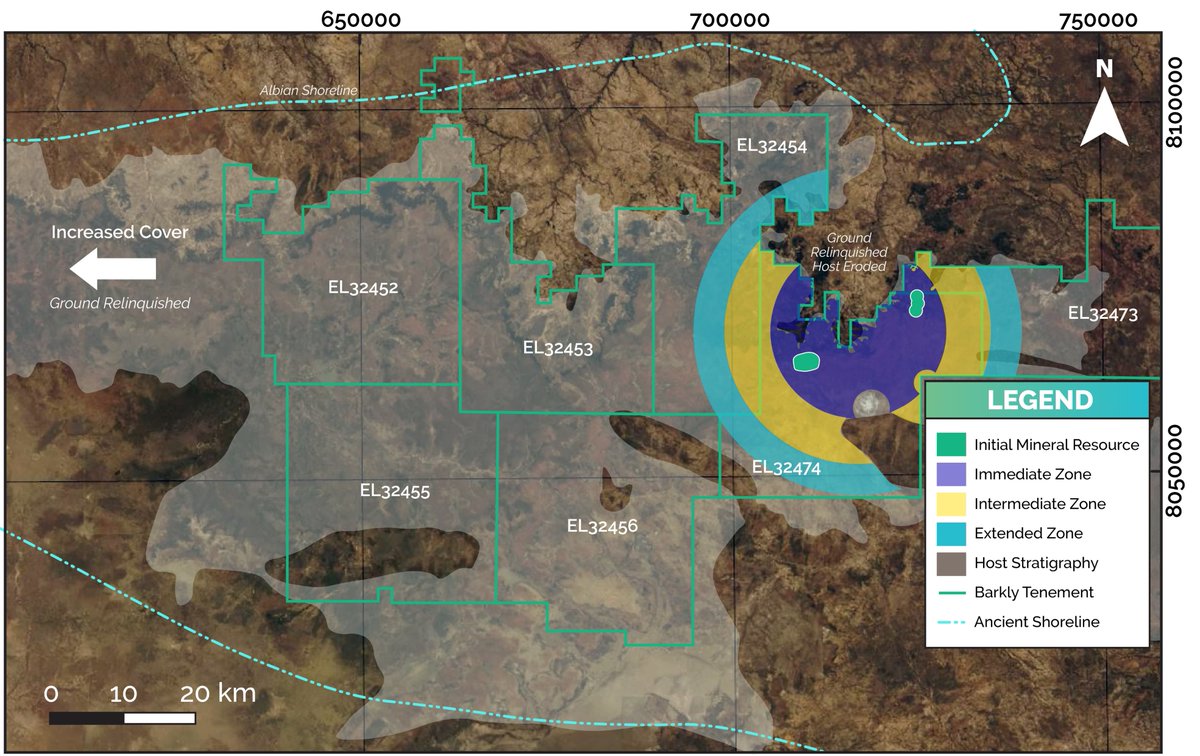 BarklyRareEarth's tweet photo. Barkly Rare Earths has secured up to an additional A$115k in NT Government co-funding, this time to support expansion drilling at the Barkly Project. 

Check out the full announcement and join the conversation at: https://t.co/XL4FjEWZWy

 #ASX #RareEarths #CriticalMinerals https://t.co/TtURyae69t
