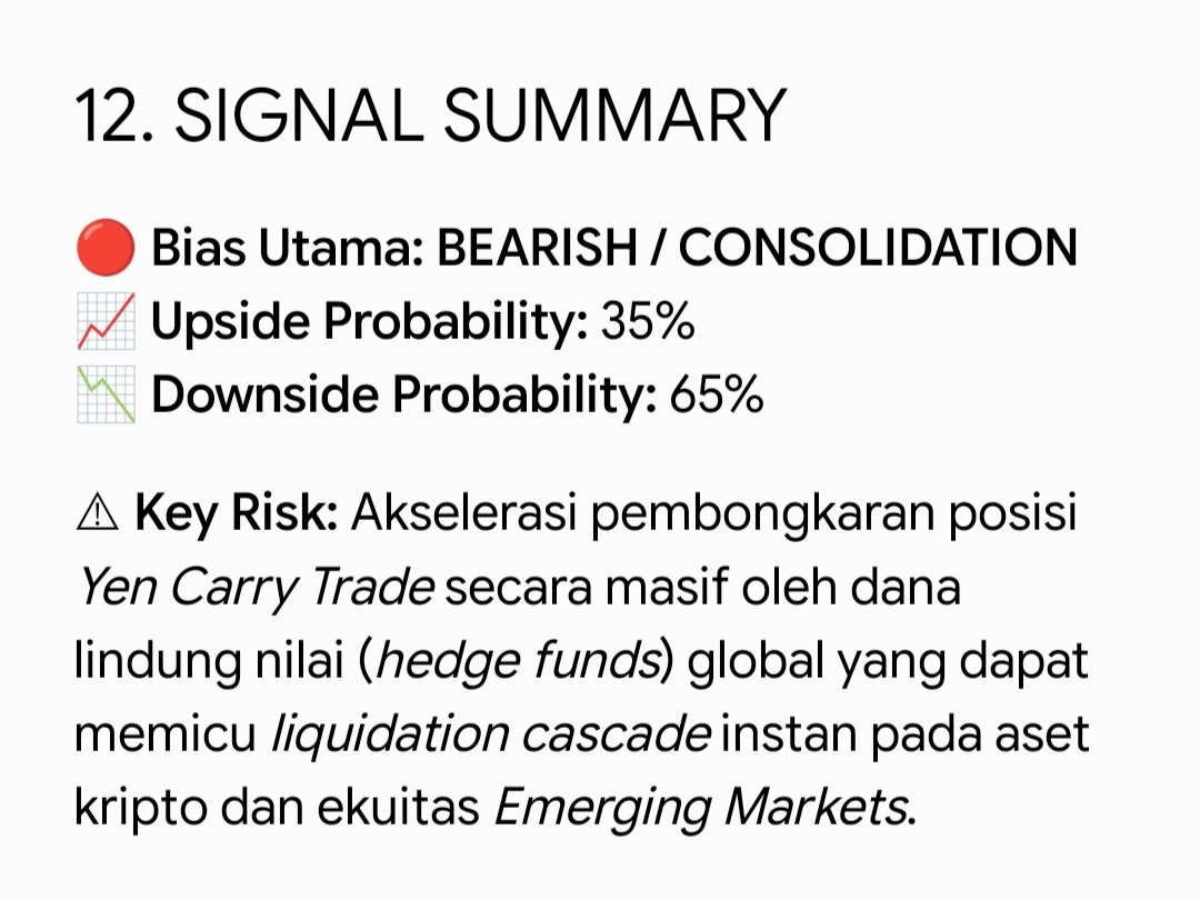 catdictive's tweet photo. #saham Market outlook $IHSG pekan ini sesuai hasil analisis AI  memberikan bias sinyal

🔴 Trend: Bearsih / Consolidation

Akankah sesuai analisis prof Gema?
(lihat tanda panah merah pada gambar ke dua)

...

What's your take about IHSG (Composite index) @grok? https://t.co/KMmQ2HWMjS