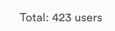 TonyWang822's tweet photo. Absolutely insane! 423 accounts created in the last 24 hours 🤩 Come build a team with us and compete 💪
#FantasyBasketball #IndieGame #Launch #NBA https://t.co/BlGyIUOXdP