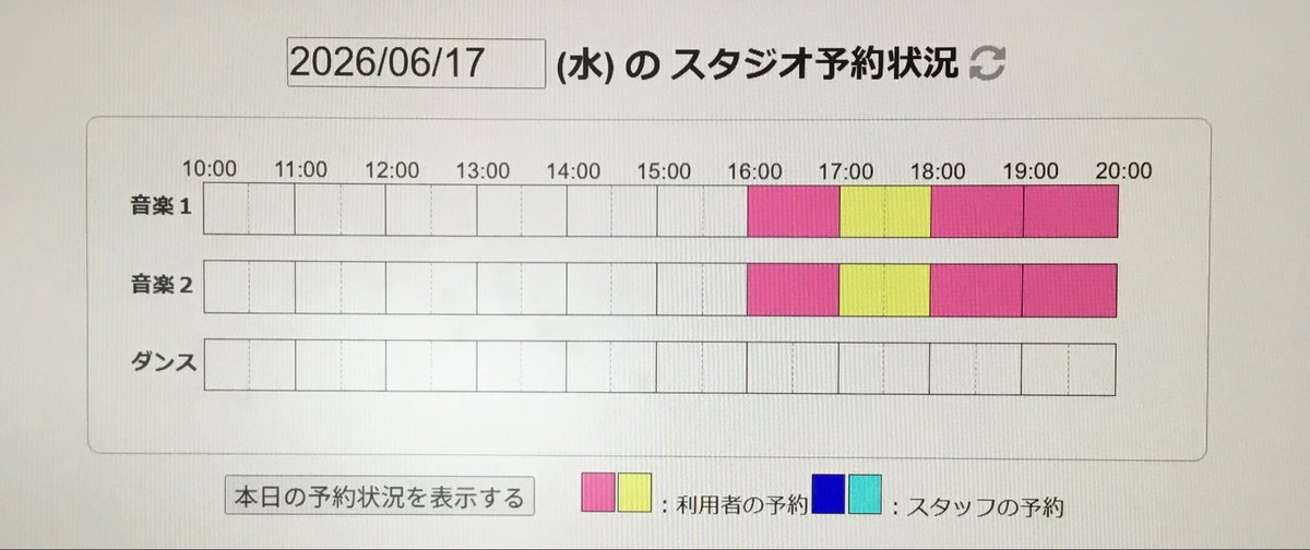 cappitter's tweet photo. おはようございます。

梅雨の晴れ間で、今日はいい天気になりそう。
その分暑くなるので、水分補給はこまめに！

スタジオの予約状況はこちら↓
#CAPSオンライン 💻 https://t.co/cmax2EiBVm
#CAPS #調布 #中高生 #児童館 https://t.co/jyK4nLdSVw