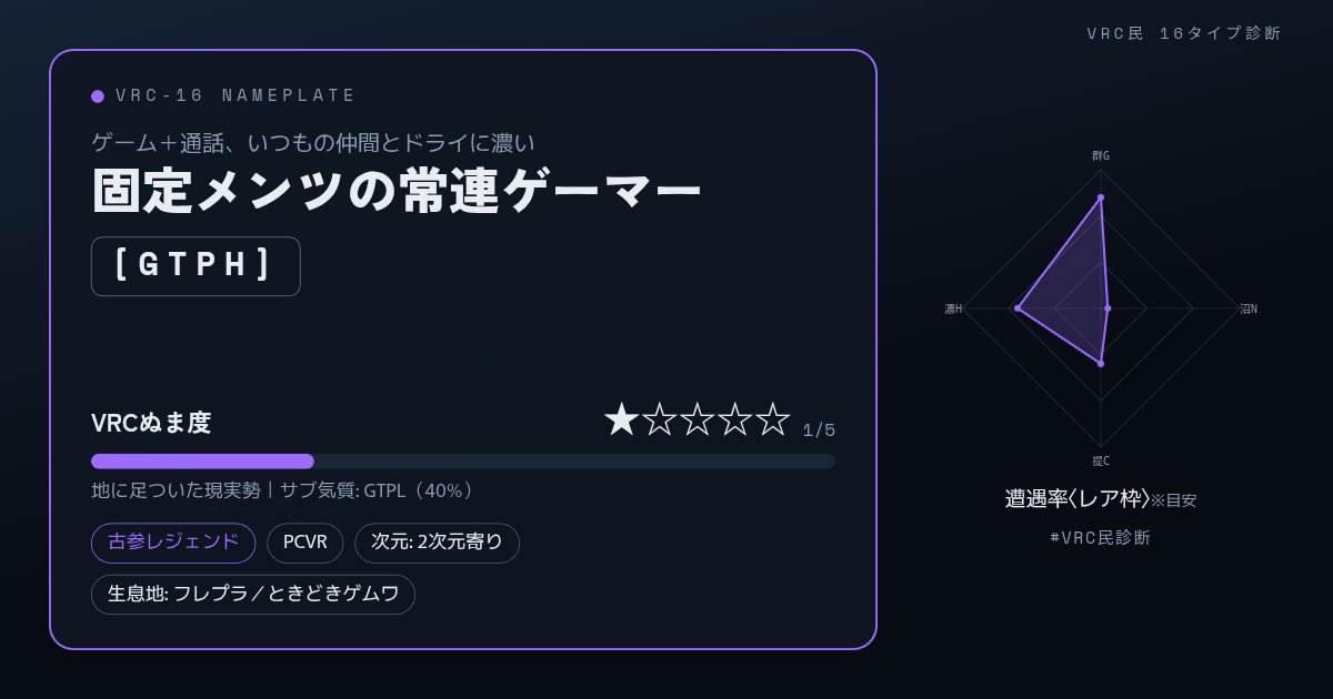 炎子竜 tweet media