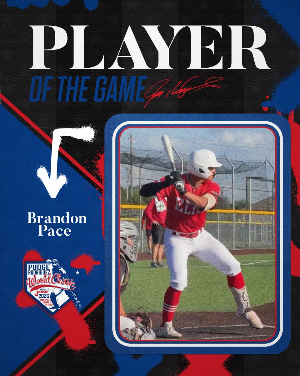 FiveToolTexas's tweet photo. #PudgeWC F: @RecruitMETx 2028 Hill 13, Oklahoma Fuel Allen 2028 0
PoG: @BJPACE2028 1-2, HR, 4 RBI
Notable: @ChrisRacey99 3-3, HR, 3 RBI https://t.co/G0FyGTqxl0