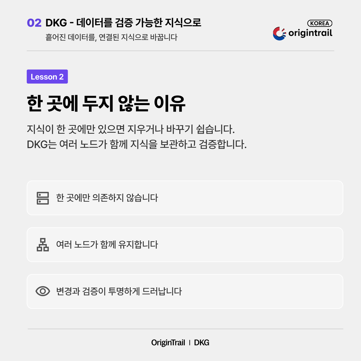 origin_trail_KR's tweet photo. 🪙 OriginTrail | DKG는 데이터를 ‘검증 가능한 지식’으로 바꿉니다

OriginTrail의 DKG는 데이터를 한곳에 쌓아두는 방식이 아니라, 여러 노드가 함께 보관·검증하고 지식 사이의 관계를 연결해 AI가 참고할 수 있는 기반을 만듭니다. https://t.co/XM25uZIdKx