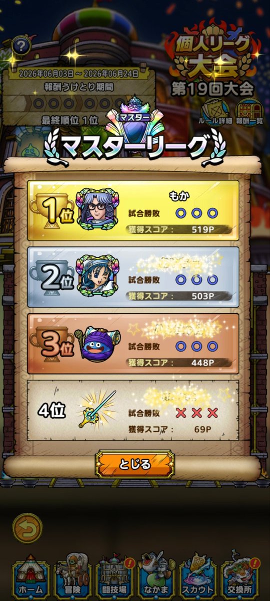 mochanDQT's tweet photo. 最終日125pでヒヤヒヤでしたが個人リーグマスター優勝🏆できました！
対戦ありがとうございました🙏✨

 #ドラクエタクト https://t.co/MsXwSbWVLz