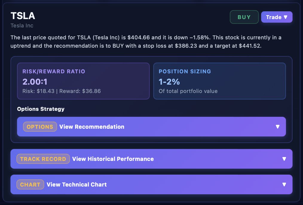 IVtrades's tweet photo. $TSLA also a Buy https://t.co/tBdoq6onSv