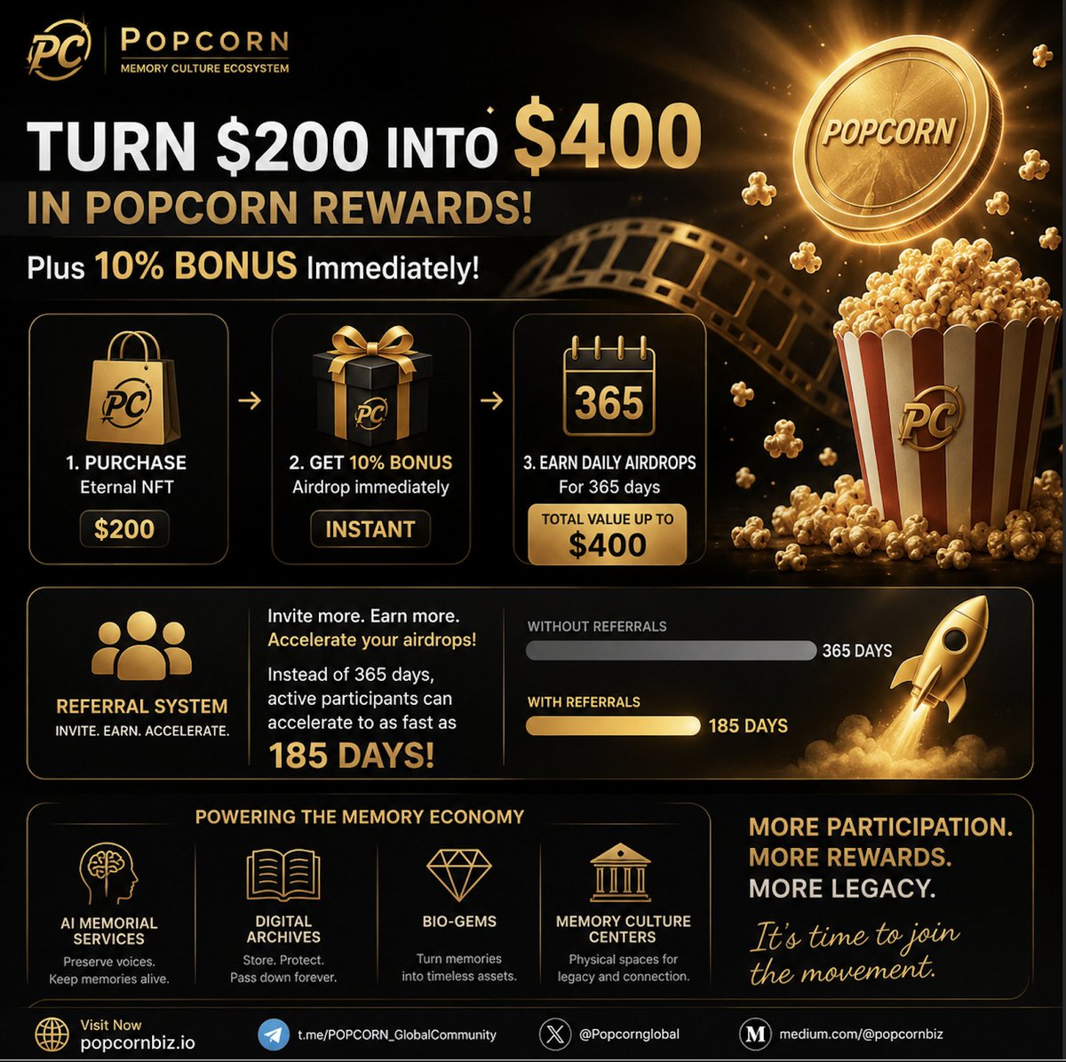 Popcornglobal's tweet photo. 🍿 Turn $200 into up to $400 in POPCORN rewards.

Here's how:

✅ 10% bonus airdrop immediately after purchase
✅ Daily POPCORN airdrops for 365 days
✅ Total reward value up to $400

Want to earn even faster?
🤝 Use the referral system to boost your daily rewards.

Active participants may accelerate their reward timeline from 365 days to as little as 185 days.

The Memory Economy is growing.

Join early.

🌐 https://t.co/0M0P3raw7s

#POPCORN #Web3 #Airdrop #MemoryCulture #RWA