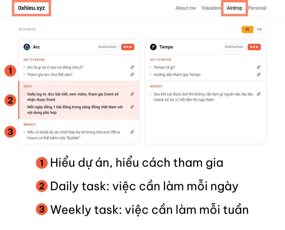 Hieu Nguyen tweet media