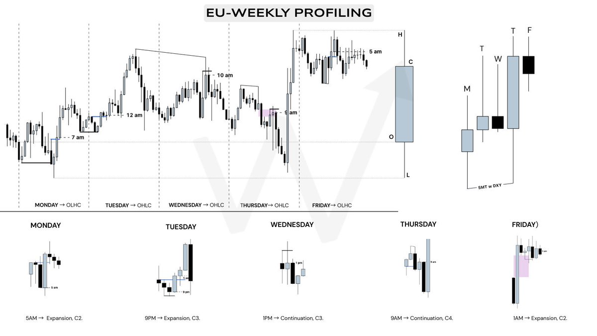 The Disciplined Trader tweet media