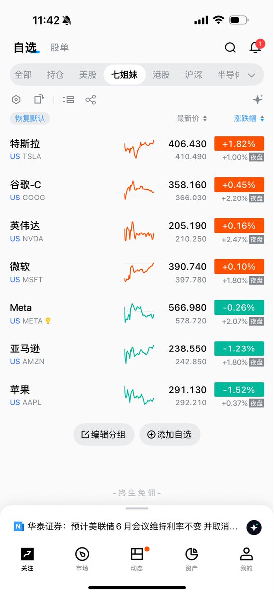 价值&投资 tweet media
