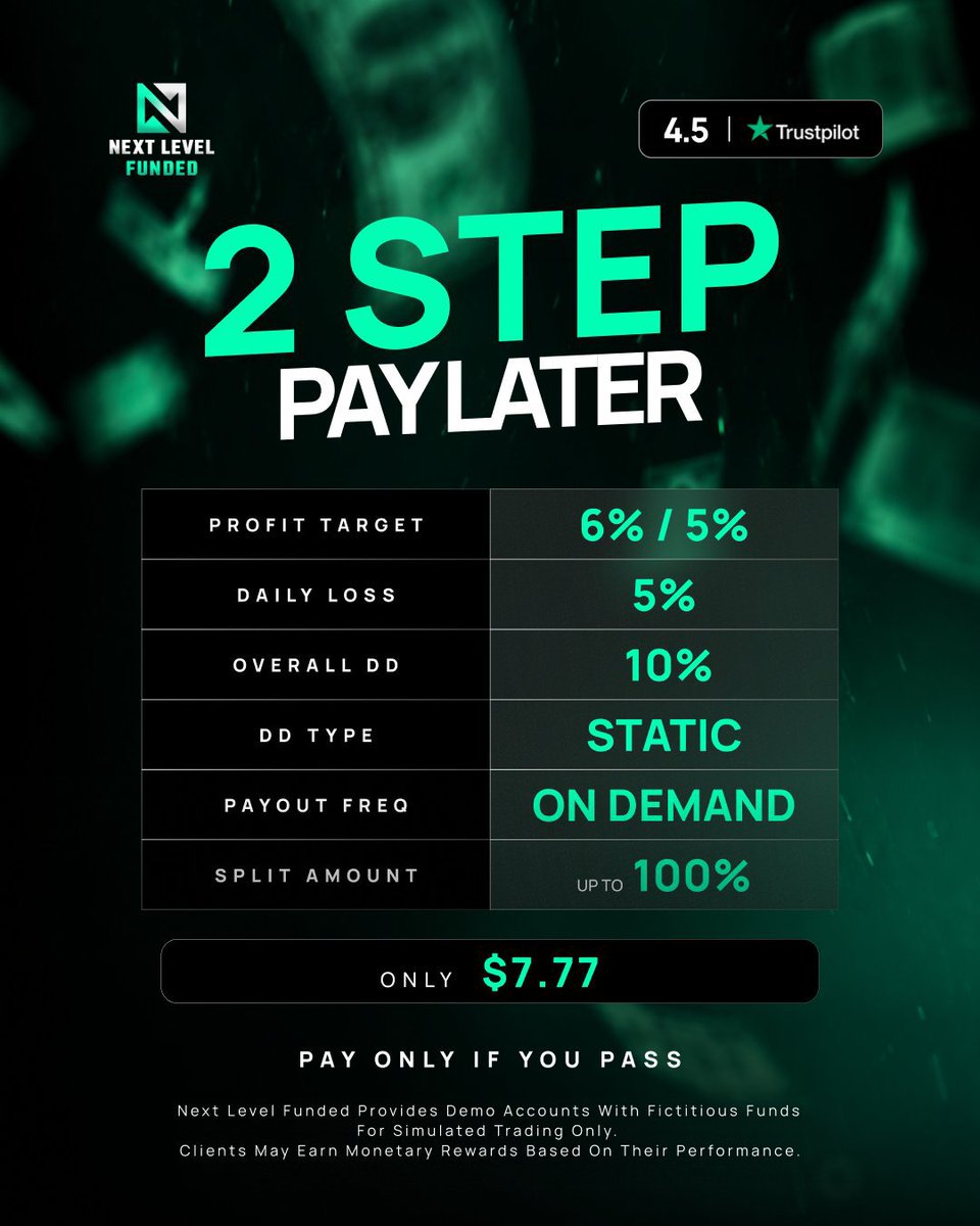GarzaliH51580's tweet photo. ๐ BOGO ALERT from @NextLvlFunded
50% OFF ALL accounts \+ BUY 1 GET 2 FREE on purchases of $25k or above\!
Blast off your trading journey with more capital and bigger opportunities\.
Use code: 2XBOGO
Grab here: https:https://t.co/qLZFOxN95U
\#NextLevelFunded \#Trading \#FundedTrader