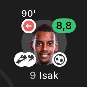 LFC_Tandy's tweet photo. Alexander Isak is BACK. 🥶 https://t.co/nPYvWQwOTy