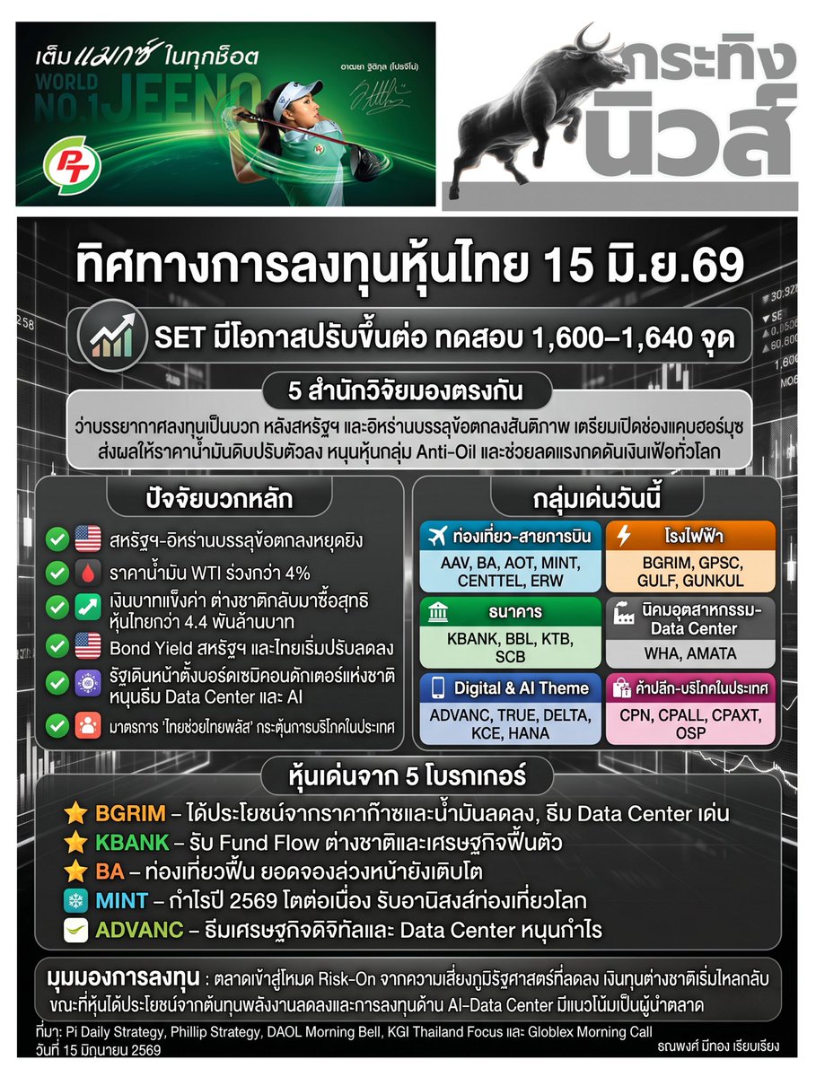 danapong's tweet photo. ตลาดหุ้นไทย พร้อมหุ้นเด่น 15 มิ.ย.69 https://t.co/l9RfHOmYIf