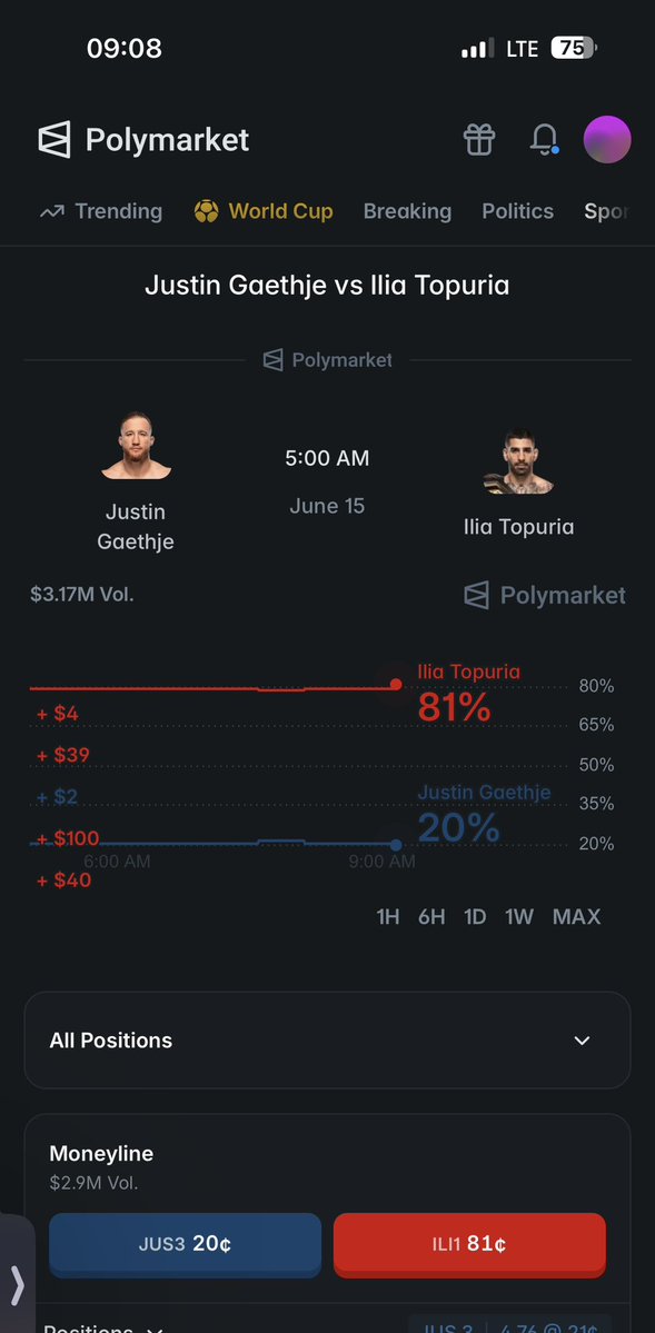 UmarovMax's tweet photo. after a while the fight will be for the title, in the white house, you can check your trust in @PolymarketSport @Polymarket right now using their app …… 
Good luck guys https://t.co/zQOCXnjB9a