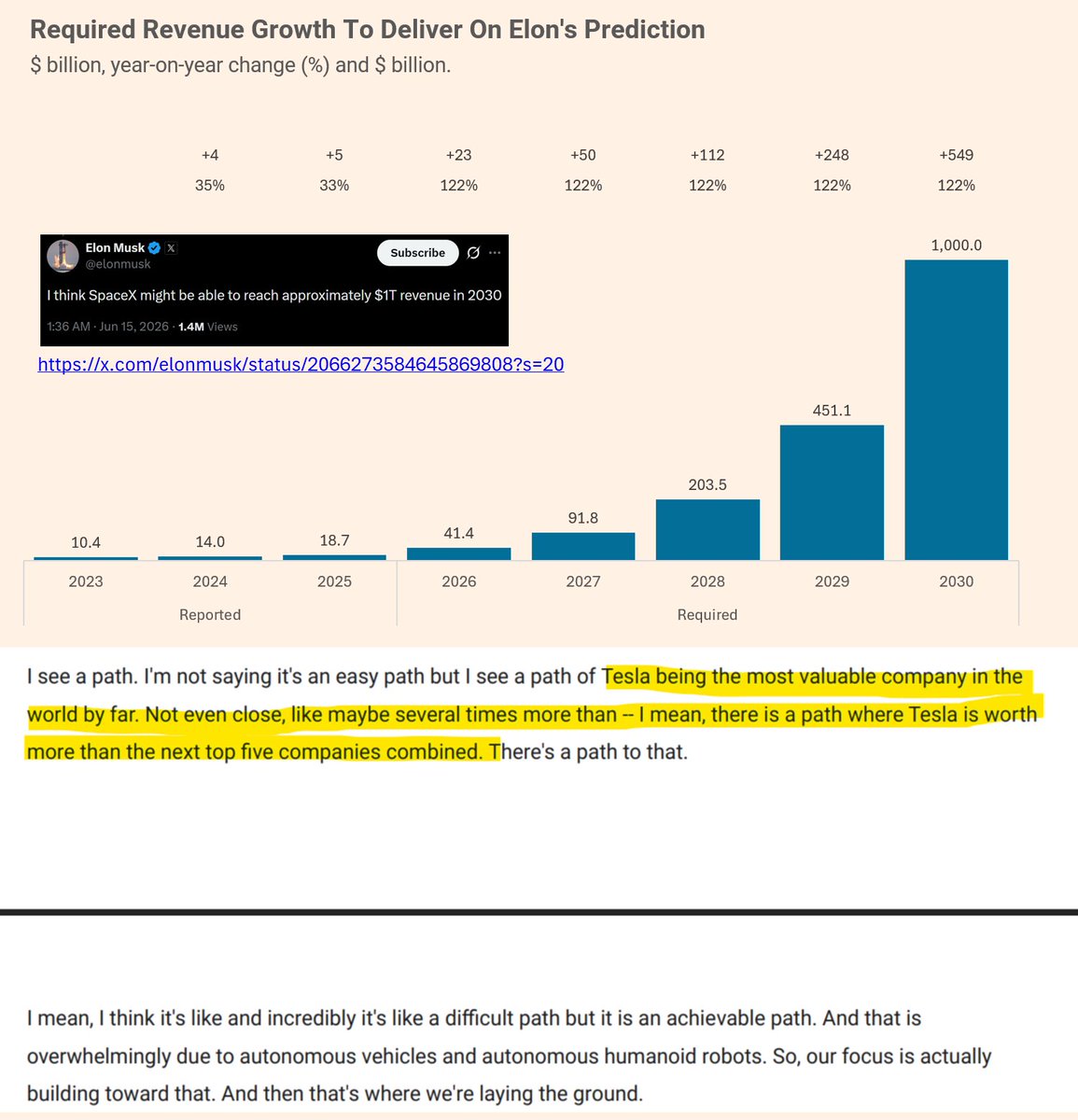 AJ Investment Research tweet media