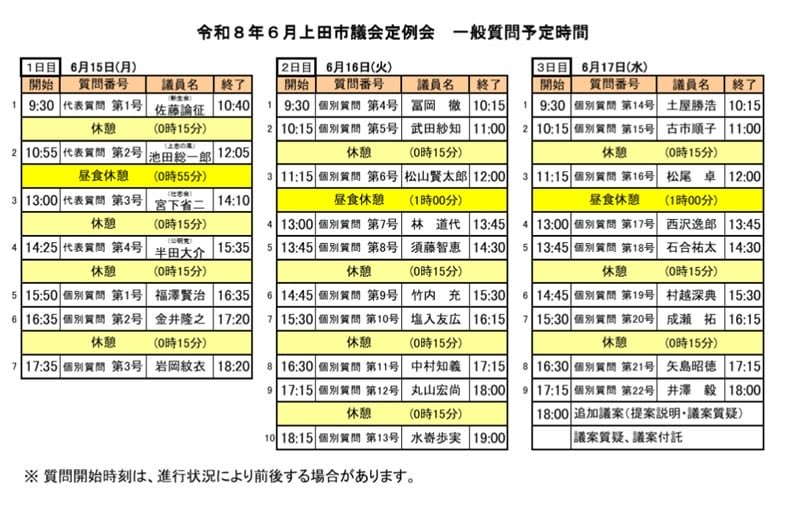 take_mitu's tweet photo. 本日から上田市議会。私は明日16日14:45頃から初の一般質問に立ちます。

テーマは地元への責任。���尻・秋和地域などが受け入れる「ごみ処理施設建設」に対し、市はどんなビジョンでエリア価値を高めるのか。

負担を強いる地域を絶対に置き去りにさせない。皆様の声を背に、全力で挑みます。 #上田市 https://t.co/lj8lEyMb2D