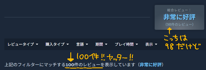 inushit_rage's tweet photo. #DigNight、リリース1年半でレビュー100件いきました!やった~!
100件目のレビューめちゃ詳細に書いてもらってありがとうございます!!😭
ほかにも色々深堀りして書いてもらったり、短く端的に書いてもらったり全てありがたいです!🐕💩
#gamedev #indiedev https://t.co/o0WZM0Zxcd