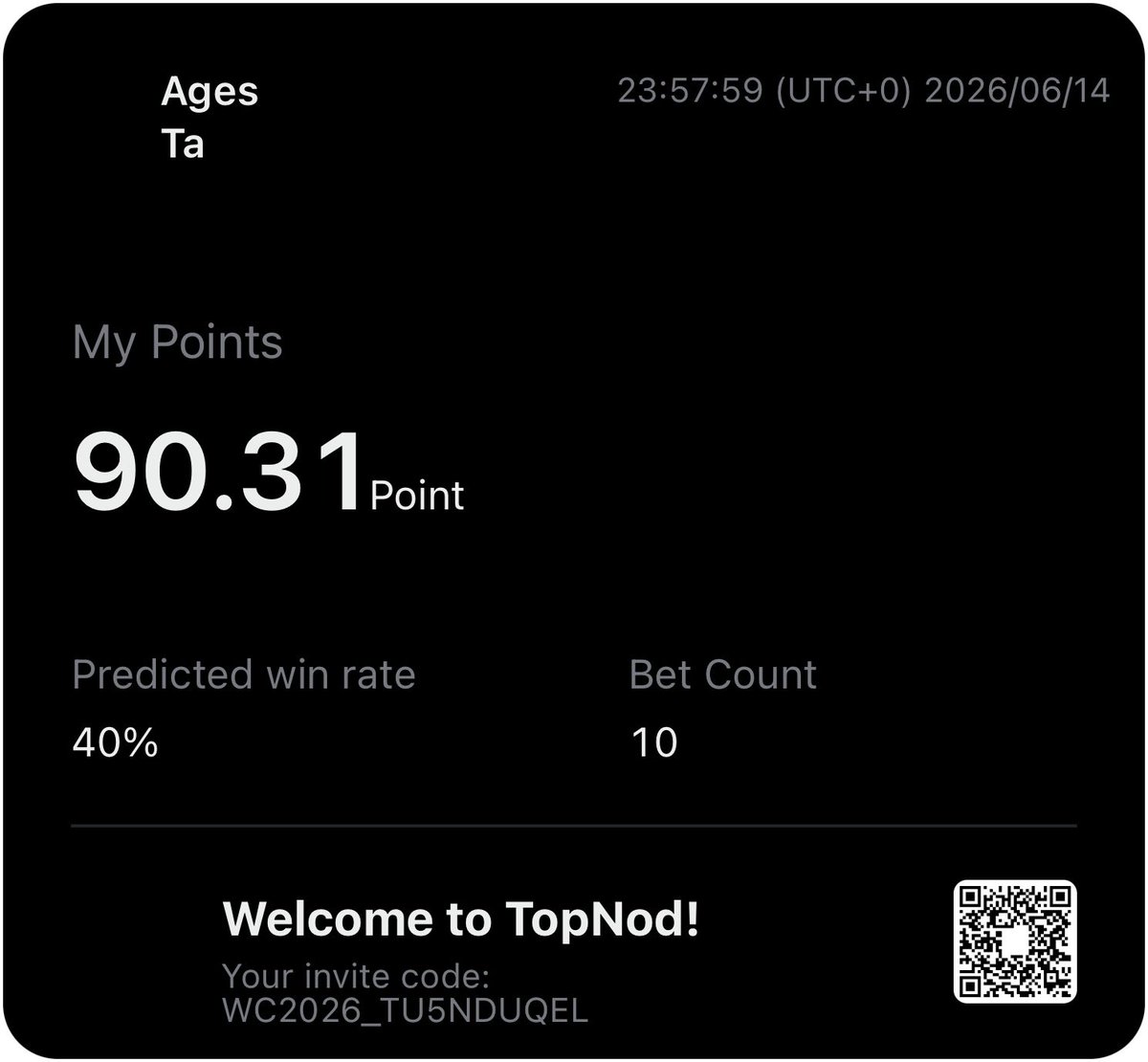 Aslienak2's tweet photo. #TopNodMillionCup Just joined the @Top_nod Million Cup 🏆
Predicting World Cup matches to earn my share of $1,000,000.
Free to play — link below 👇
https://t.co/TzJuKTQ4CU
#TopNodMillionCup https://t.co/XJQV3T9qXD
