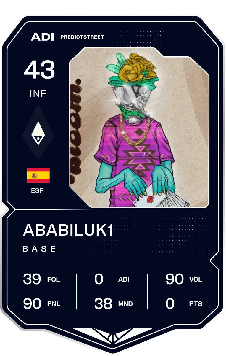 ababiluk1's tweet photo. Secured my Base Card on @predictstreet.

Now I’m racing through the World Cup Sprint for FIFA World Cup 2026™ tickets and more rewards.

Get yours: https://t.co/QQefHuDjHW https://t.co/em2MYiepil https://t.co/2UqxMzy6aB