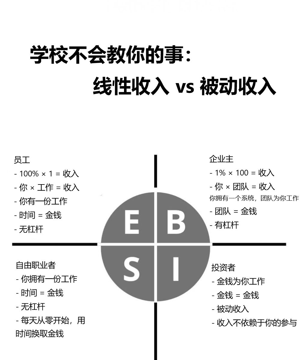 悟空知识分享 tweet media