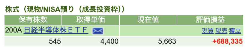 DEG_2020's tweet photo. 全財産200Aで良くなかった・・・？？ https://t.co/yu0f20HVZa