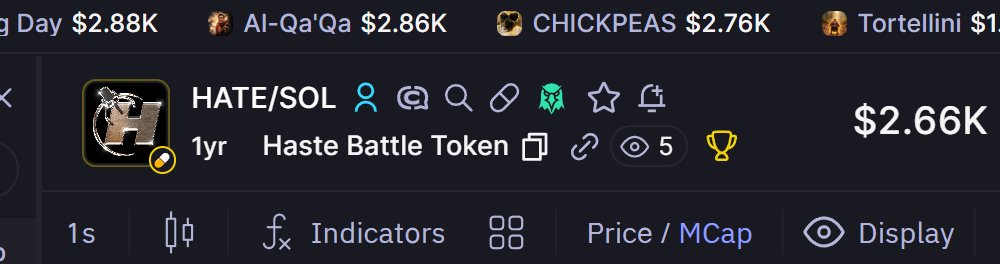 deving4R's tweet photo. BOB LAX MADE HASTE WITH AND IT WAS USING AN IN-GAME TOKEN

DEX IS PAID AND LINKED TO HASTE ACCOUNT 

8V9hUw3QwZ8EJ2wqQuxst77m4RW3Rp7bYSHWu3cBpump https://t.co/AKKuen7U82